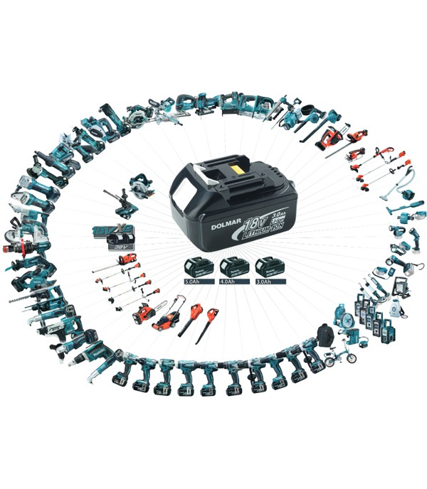 Makita Set 2 Combo Set (3 Geräte, 3 Akkus, 1 Doppelladegerät + Koffer) 